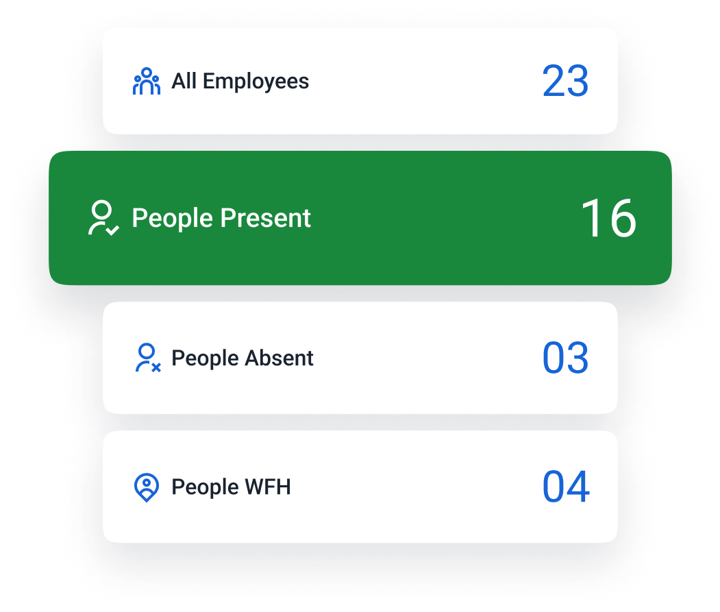 Attendance Management
