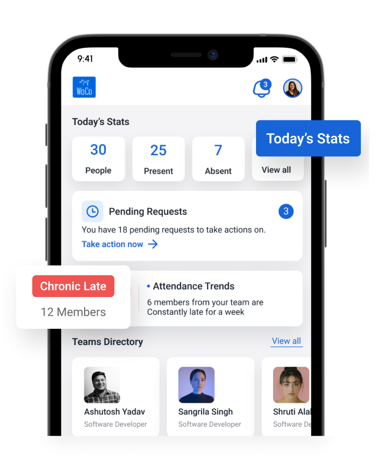 HR Reports & Analytics
